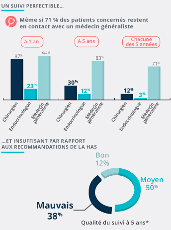 Capture d'écran 2018-02-15 11.03.39