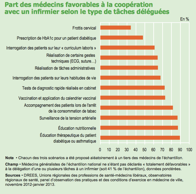 Capture d'écran 2018-03-16 11.21.28.png