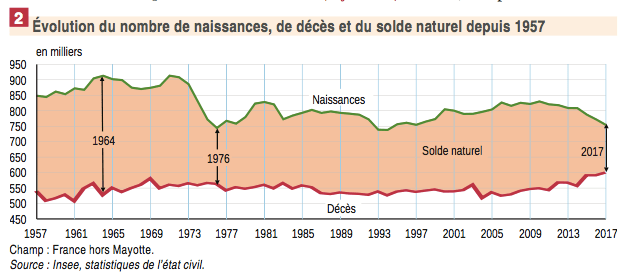 Capture d'écran 2018-03-30 10.24.44.png