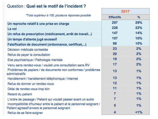 Capture d'écran 2018-04-05 18.31.47