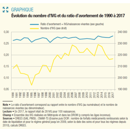 Capture d'écran 2018-10-05 12.19.57